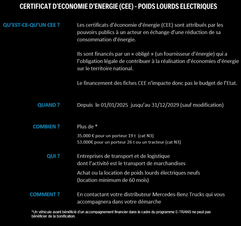 Certificat d'économie d'énergie (CEE) - Poids Lourds électriques - eActros 600 - Mercedes-Benz - Daimler Truck