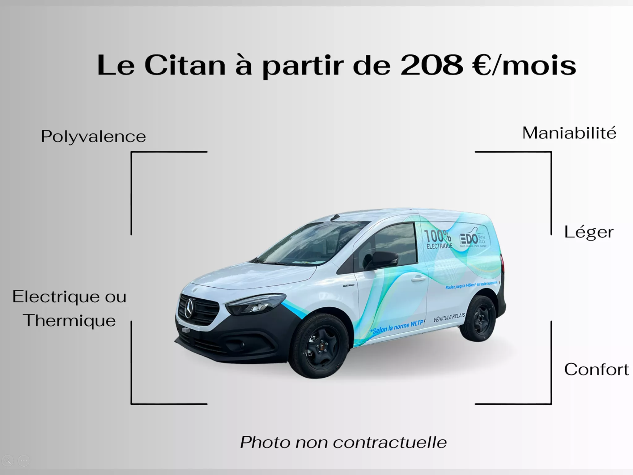 Profitez du Mercedes-Benz Citan à partir de 208€ HT/mois* en location longue durée